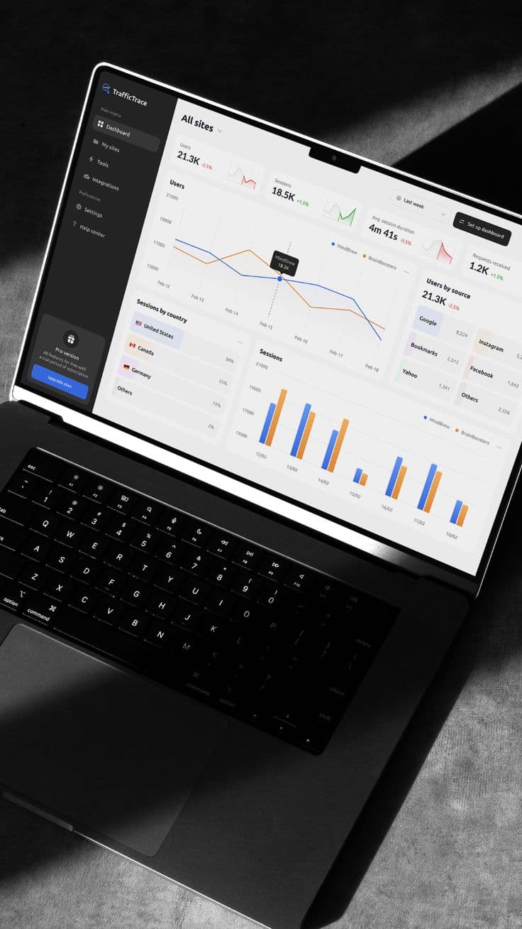 Strategy That Drives Real Growth